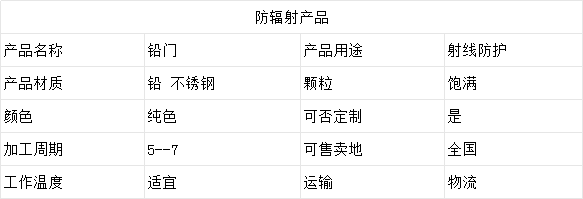 1703481029.png 铅门.png